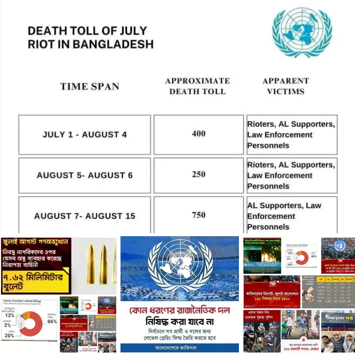 সামাজিক মাধ্যমে ছড়ানো ‘বিদেশি ষড়যন্ত্র’ তত্ত্ব নিয়ে আলোচনা, প্রমাণ নিয়ে প্রশ্ন
